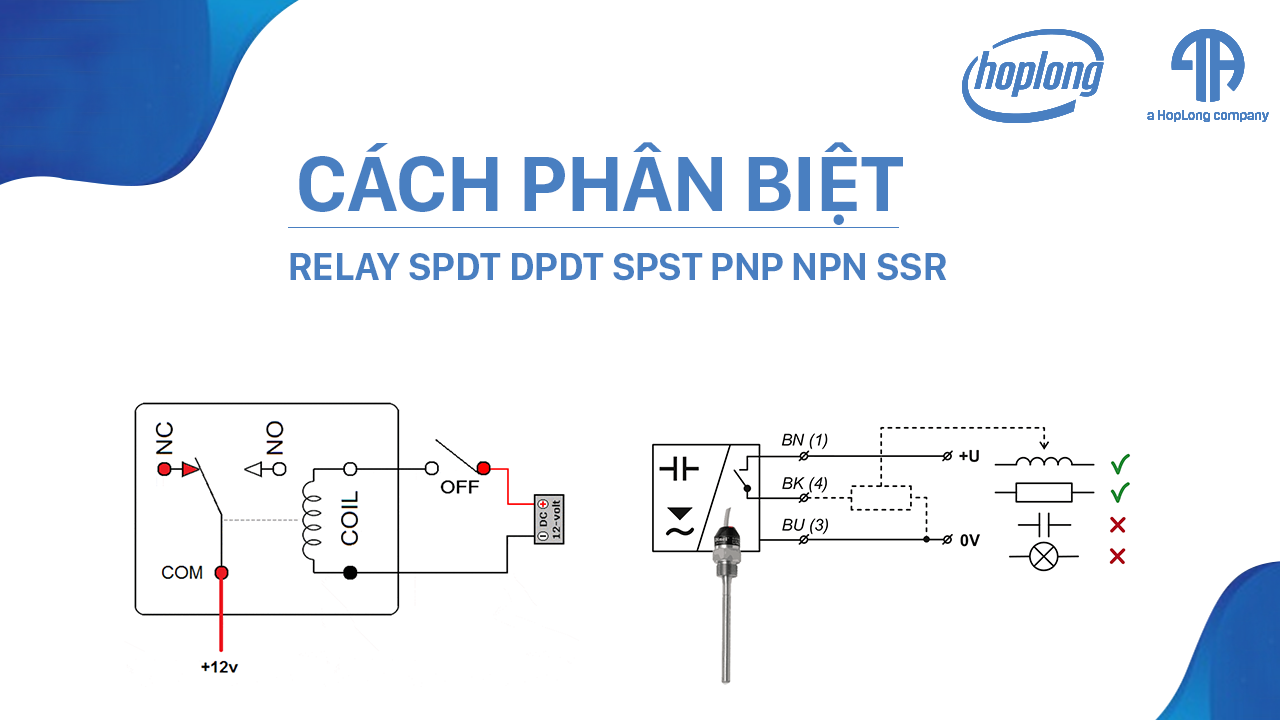 Cách phân biệt Relay SPDT DPDT SPST PNP NPN SSR
