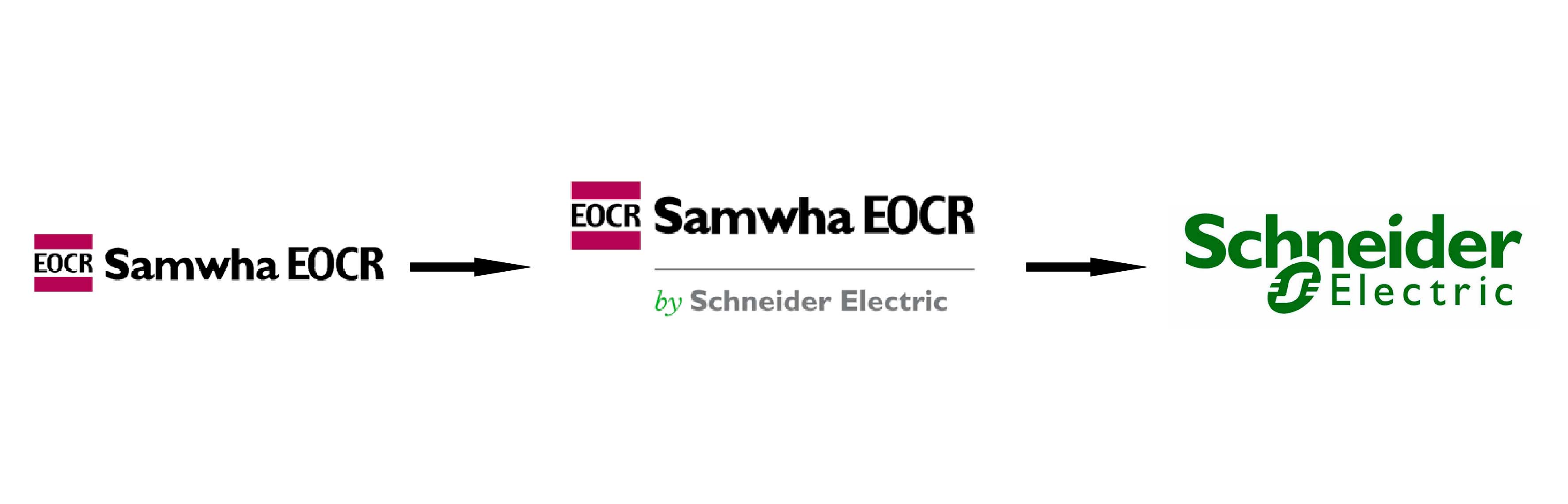Schneider EOCR bắt nguồn từ thương hiệu Sanwa SAMWHA EOCR Hàn Quốc