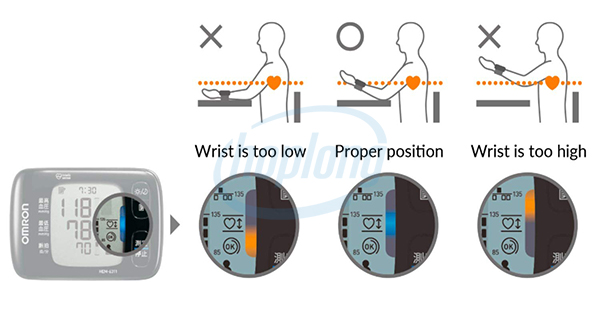 Hướng dẫn sử dụng Máy đo huyết áp cổ tay HEM-6232T