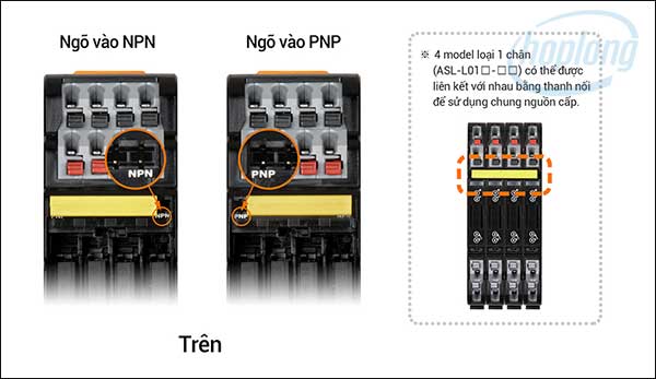 Lựa chọn ngõ vào (NPN, PNP) bằng cách sử dụng thanh nối 